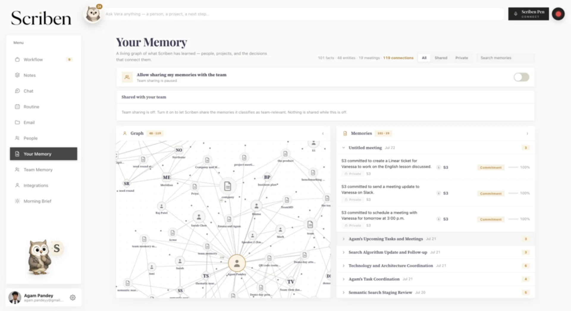 Scriben on a desktop monitor: the memory of people, projects and commitments across every meeting